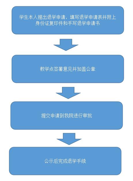 304am永利集团