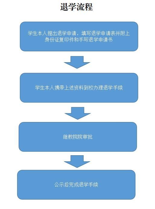 304am永利集团
