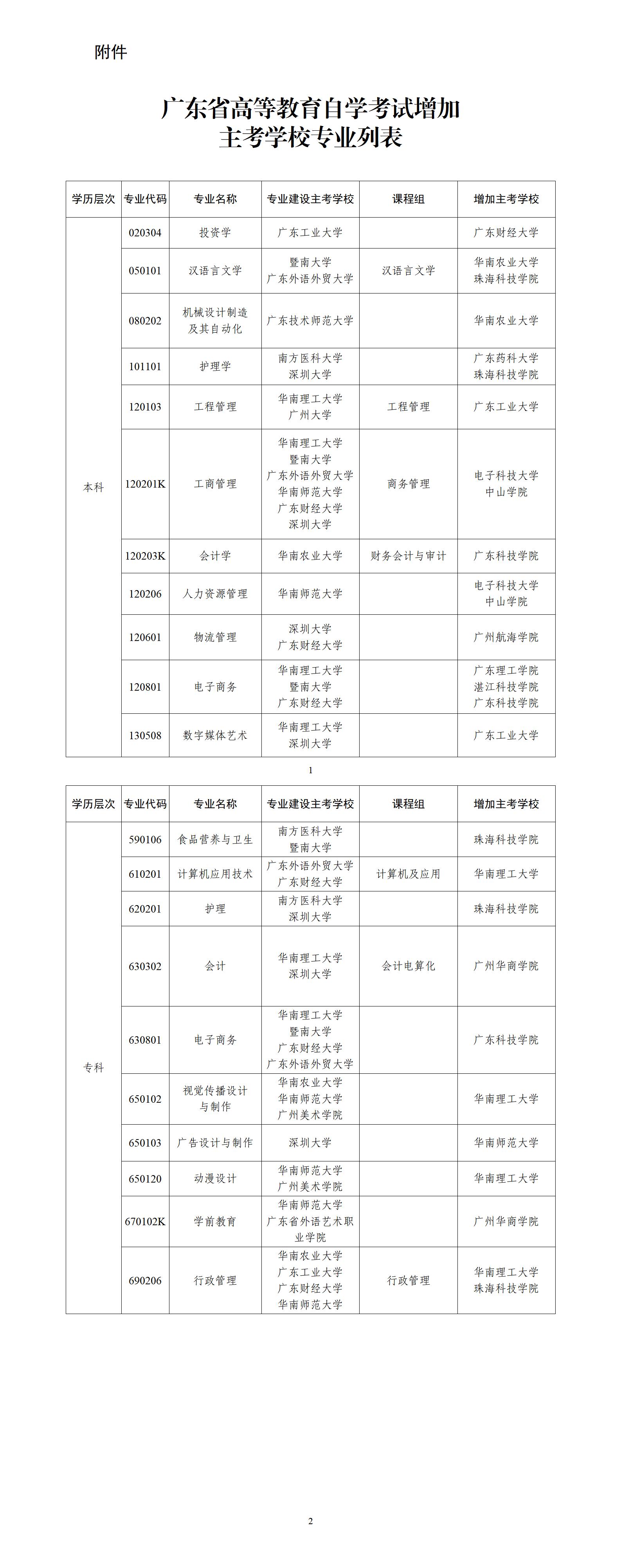 304am永利集团