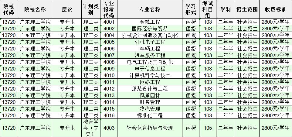 304am永利集团